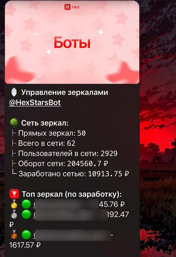 Управление зеркалами в боте франшизы: число зеркал, пользователи, оборот сети и заработок