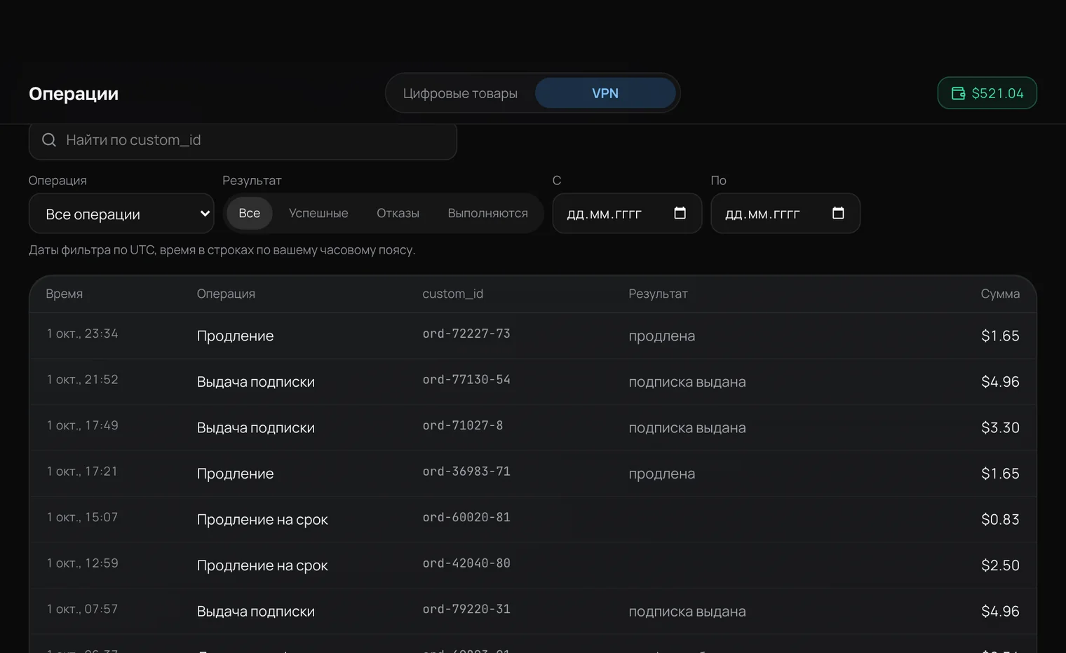 Журнал операций VPN API: время, операция, custom_id, результат и сумма